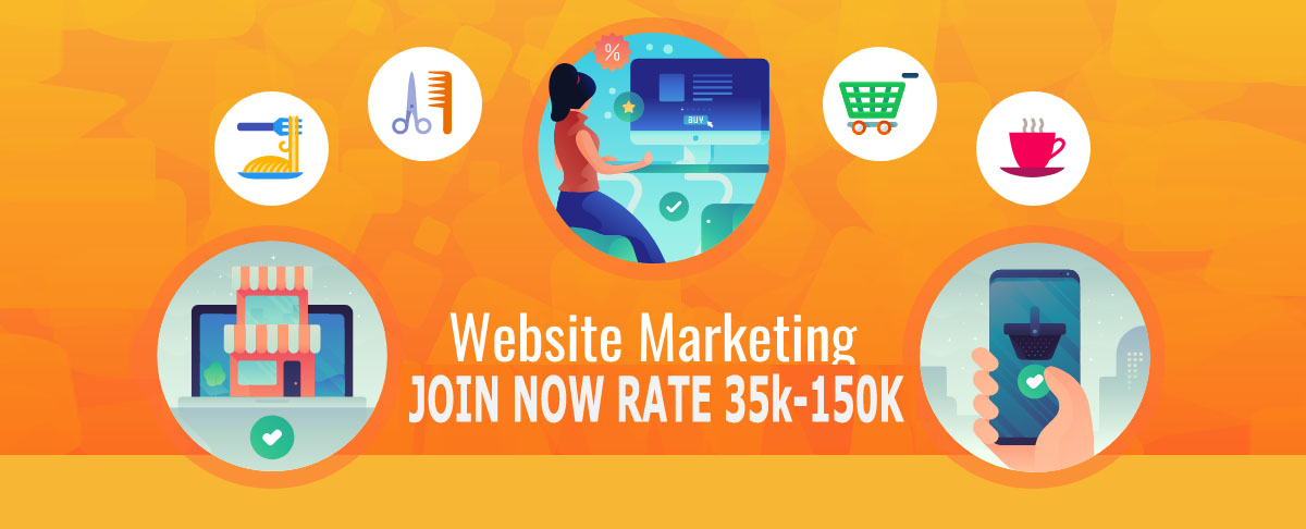 coating mobil gresik